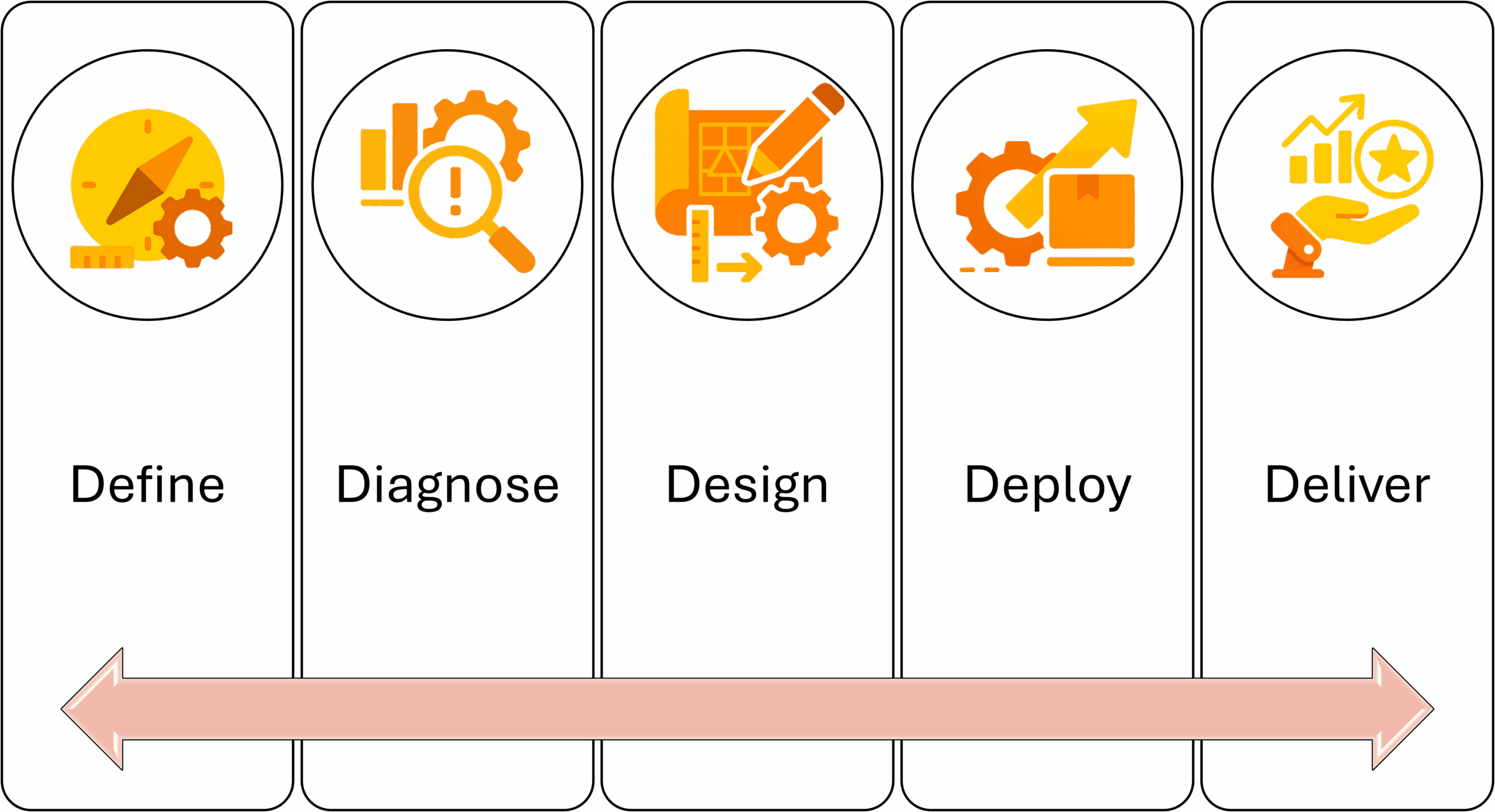 9ye workflow 3